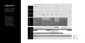 Manufacturing-engineer-thumbnail