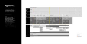 Mechanical-engineer-thumbnail